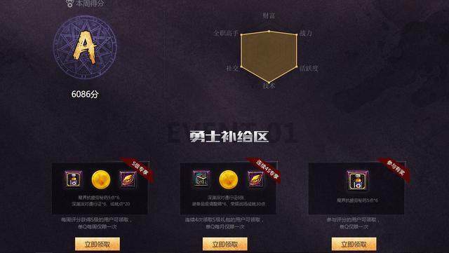 DNF发布网怎么着私服 DNF发布网怎么着私服