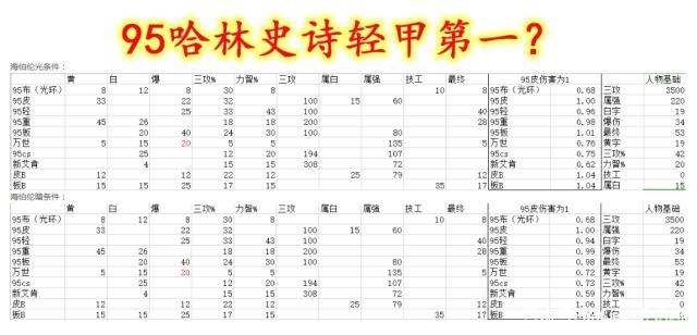 DNF发布网抽奖币(DNF发布网抽奖活动) DNF发布网抽奖币(DNF发布网抽奖活动)