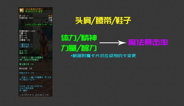 DNF发布网是什么样的 DNF发布网是什么样的