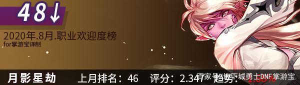 DNF发布网无cd无门票 DNF发布网无cd无门票