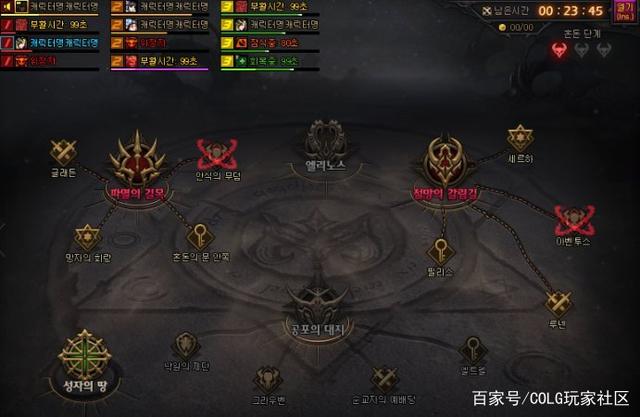 DNF发布网情谊私服(DNF发布网情怀视频) DNF发布网情谊私服(DNF发布网情怀视频)
