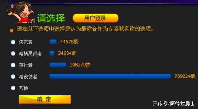 DNF发布网有女鬼剑士的(dnf女鬼剑士哪个好玩) DNF发布网有女鬼剑士的(dnf女鬼剑士哪个好玩)