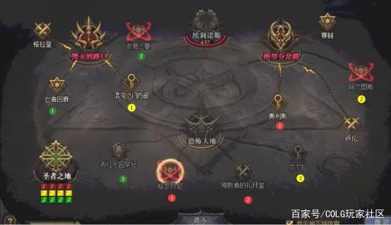 DNF发布网提示内存不足怎么弄(玩dnf提示内存不足) DNF发布网提示内存不足怎么弄(玩dnf提示内存不足)